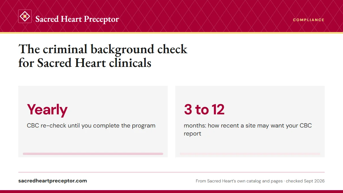 The criminal background check for Sacred Heart clinicals. Yearly: CBC re-check until you complete the program; 3 to 12: months: how recent a site may want your CBC report.