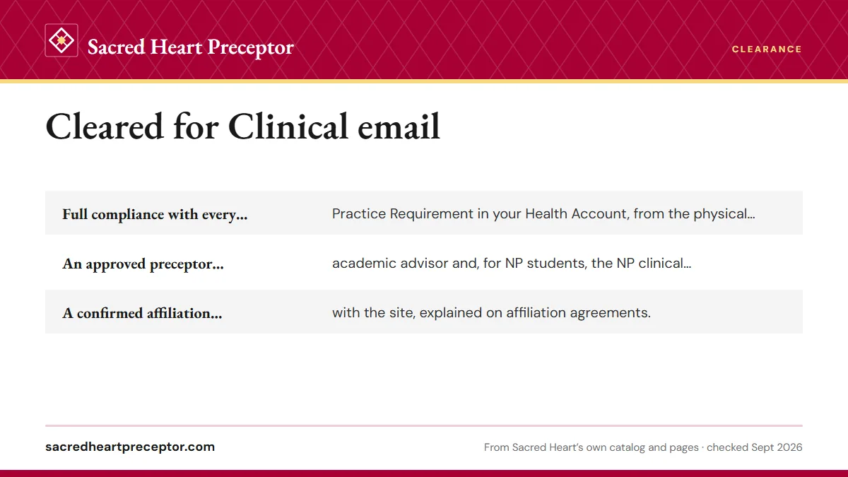 The three conditions behind it: Full compliance with every Student Practice Requirement in y; An approved preceptor, through the academic advisor and, for; A confirmed affiliation agreement with the site, explained o.
